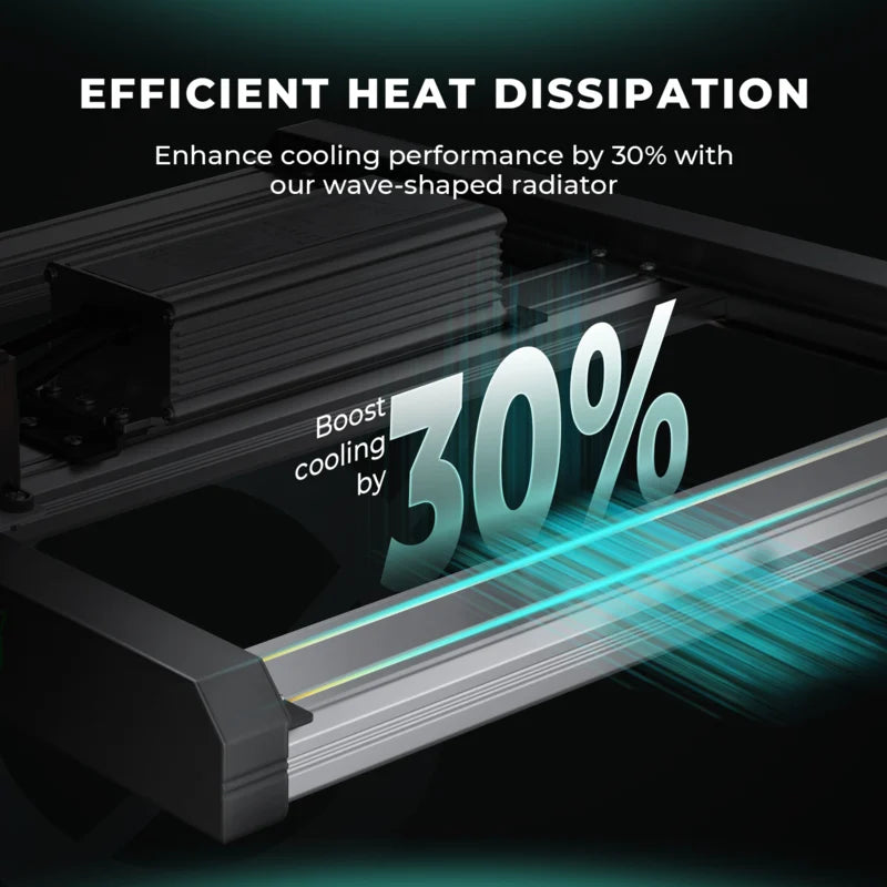 Mars Hydro Smart FC1000W EVO – 1000W Full Spectrum LED Kweeklamp