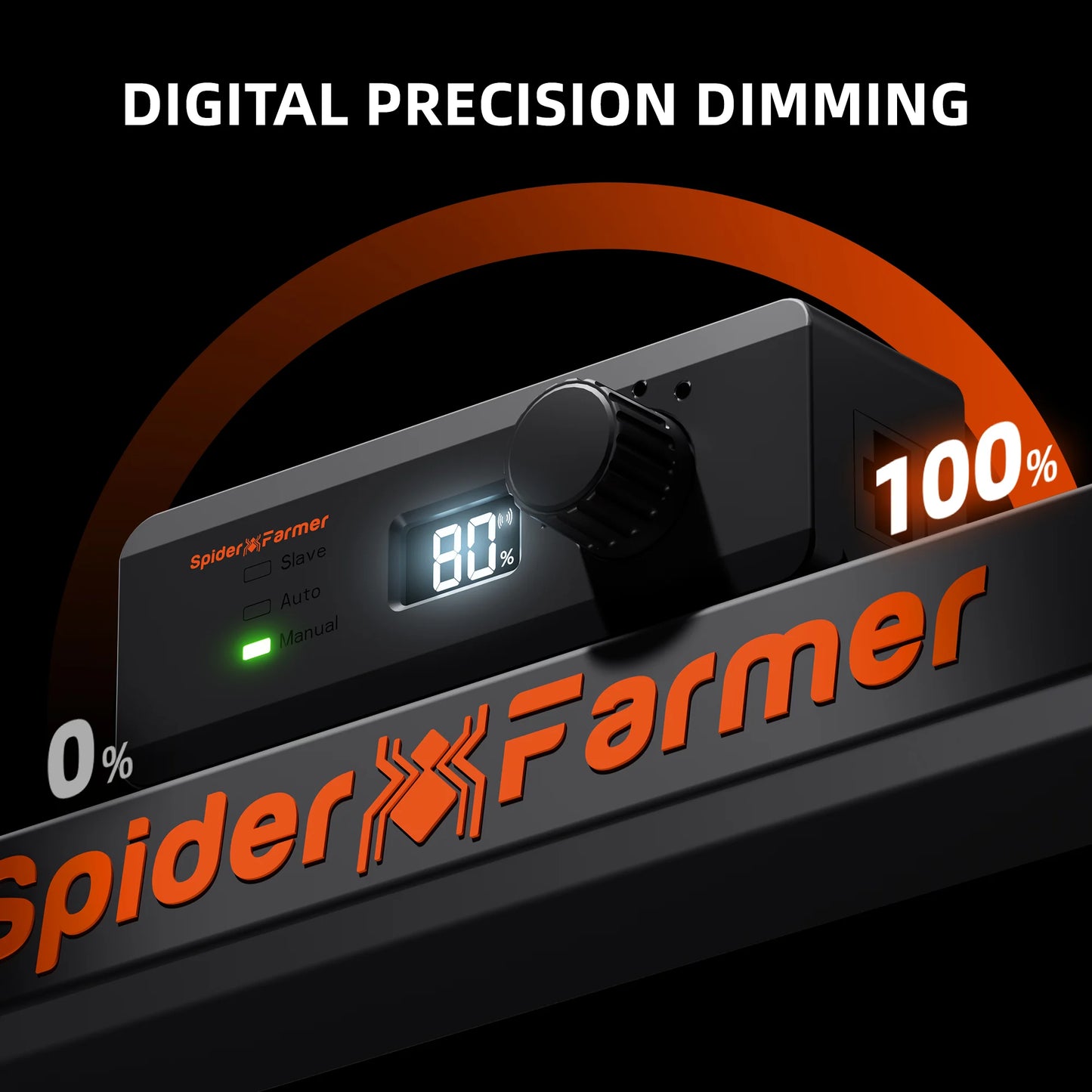 Spider Farmer G3000 Komplett Grow Kit 90x90x180cm Full Spectrum Speed Controller