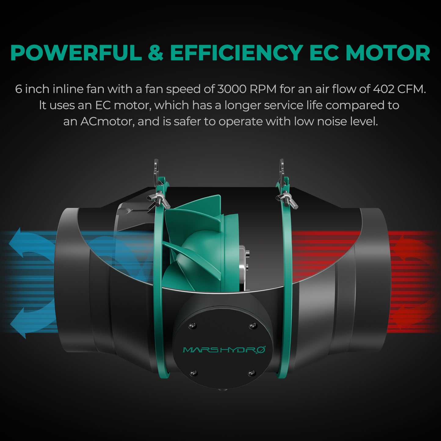Mars Hydro 6-Inch Complete Fan Kit Incl Smart Monitor