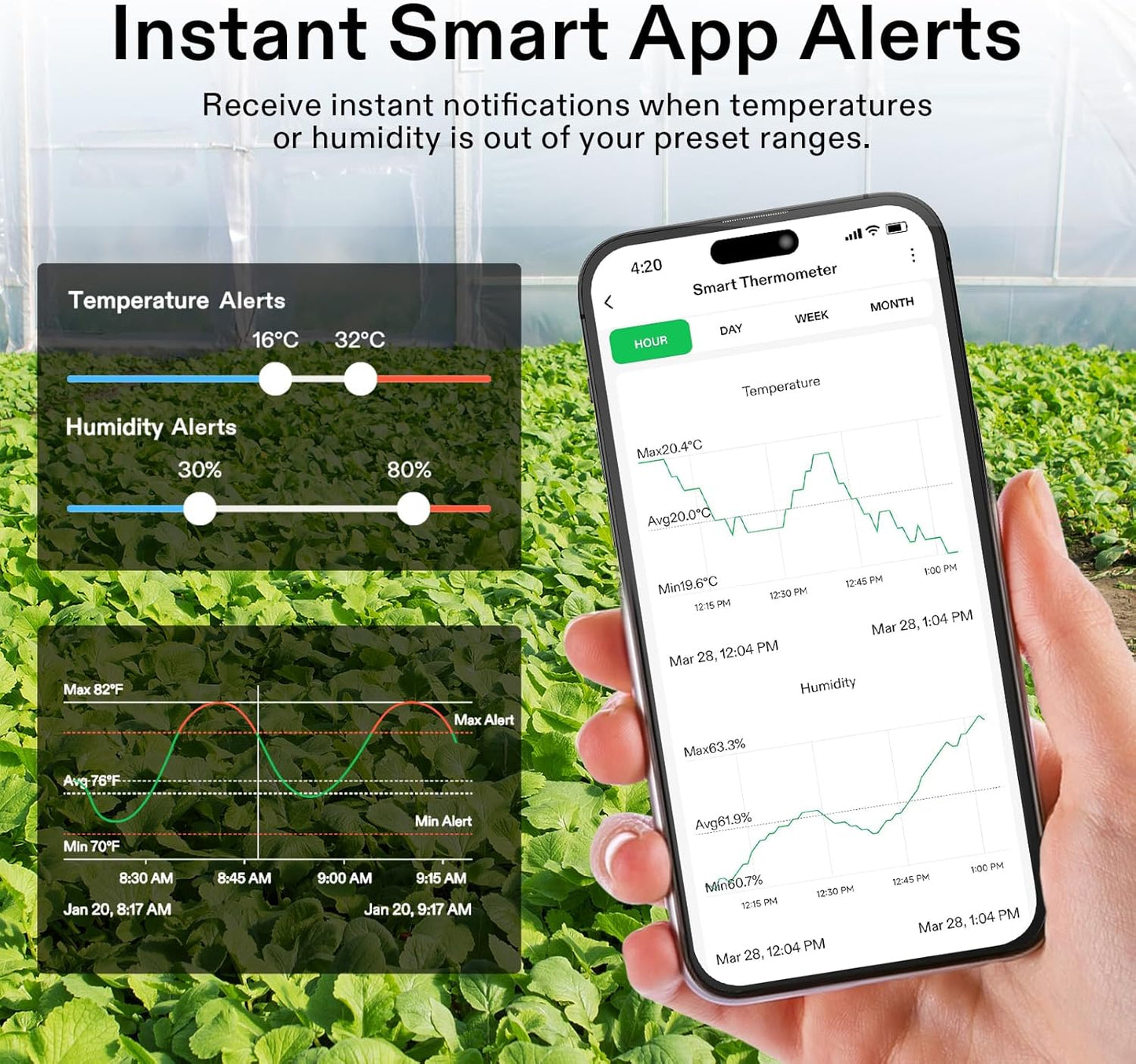 vivosun aerolab thb1s smart hygrometer bluetooth thermometer indoor pflanzenzelt