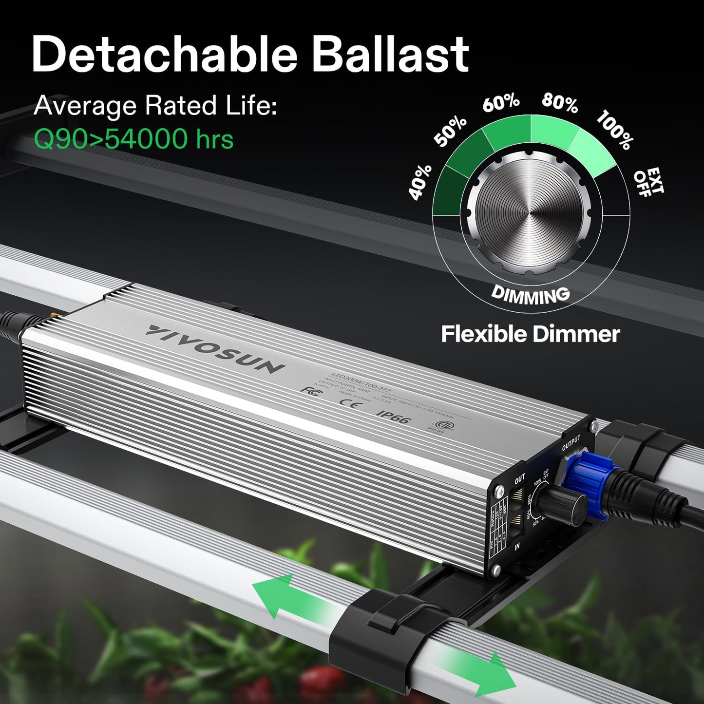 vivosun vsfl3000 indoor plants led kweeklamp grow light zelt