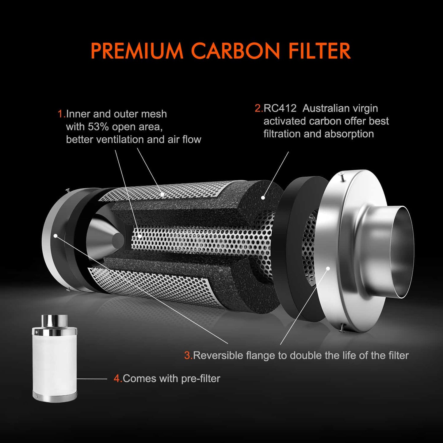 Spider Farmer SF2000 EVO Full Growers Kit 120x60x180 250W 3,14 µmol/J Full Spectrum LED Grow Light Grow Kit