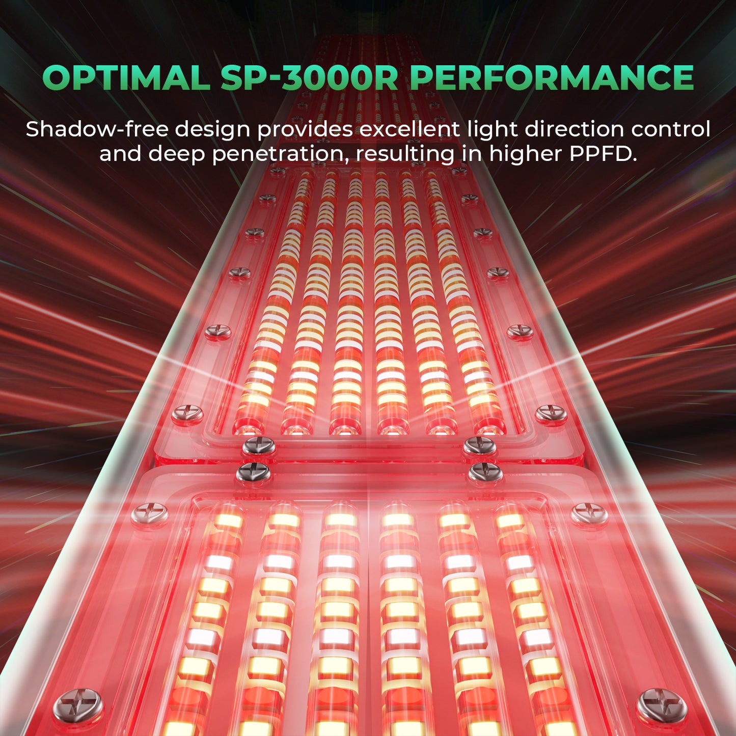 Mars Hydro SP3000R (2024) – 3,3µmol/J Dæmpbar Full Spectrum LED Kweeklampe