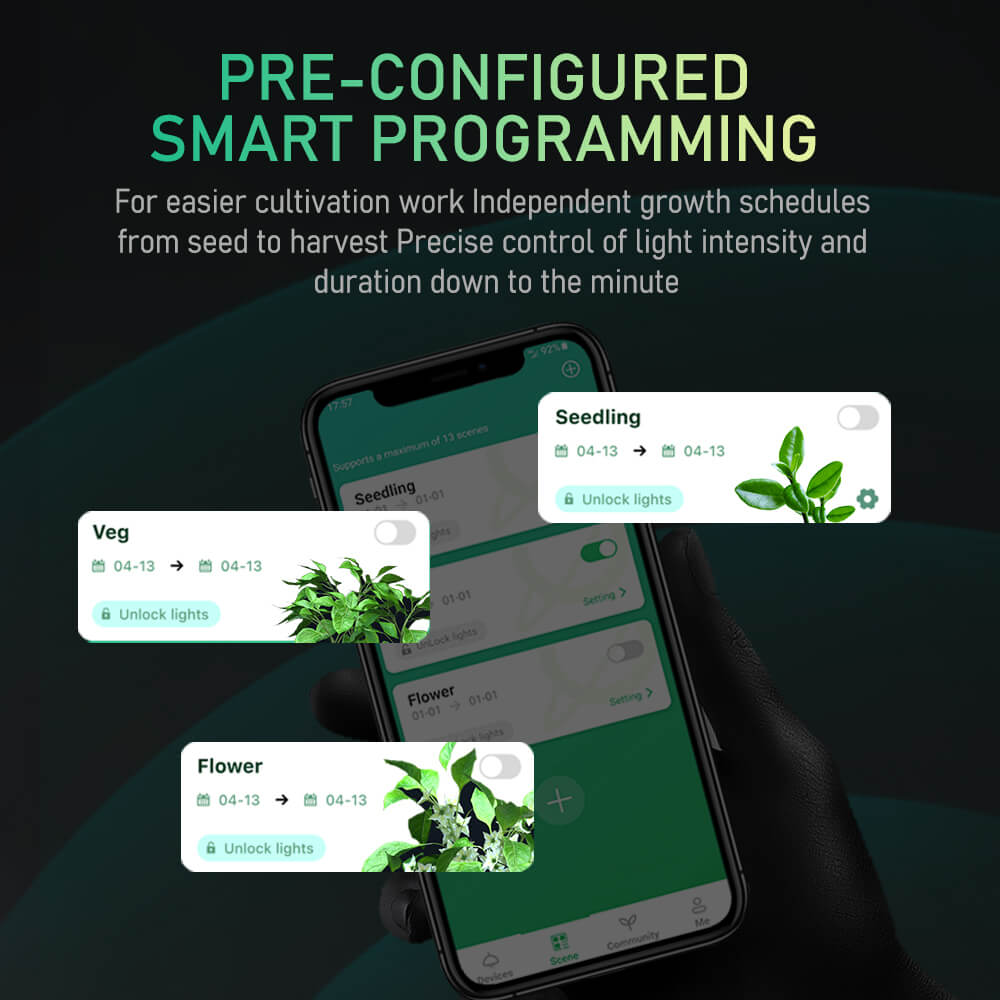 mars hydro fc4800 evo dimbare led verlichting voor binnenplanten grow tent zelt