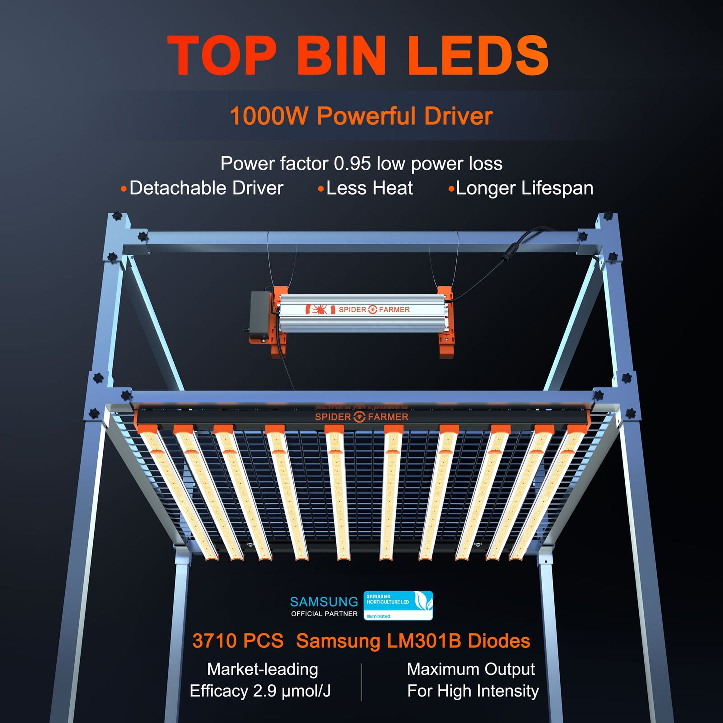 Spider Farmer SE1000W Kweek Tent Kit Compleet – 150×150×200 cm Tent + 1000W Full Spectrum LED + 6″ Inline Fan met GGS Controller