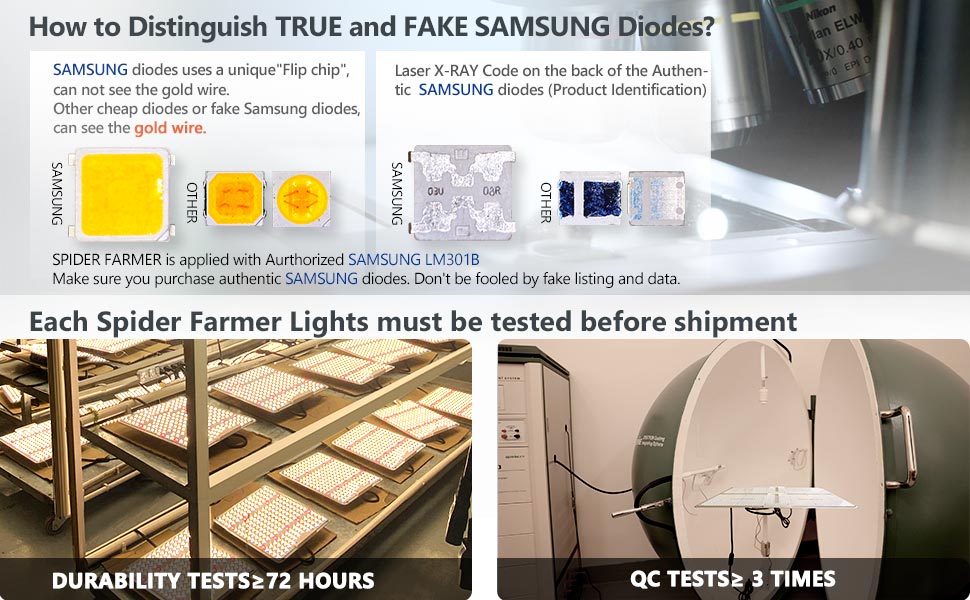 Spider Farmer SF4000 2,7 µmol/J 450W LED Grow Light