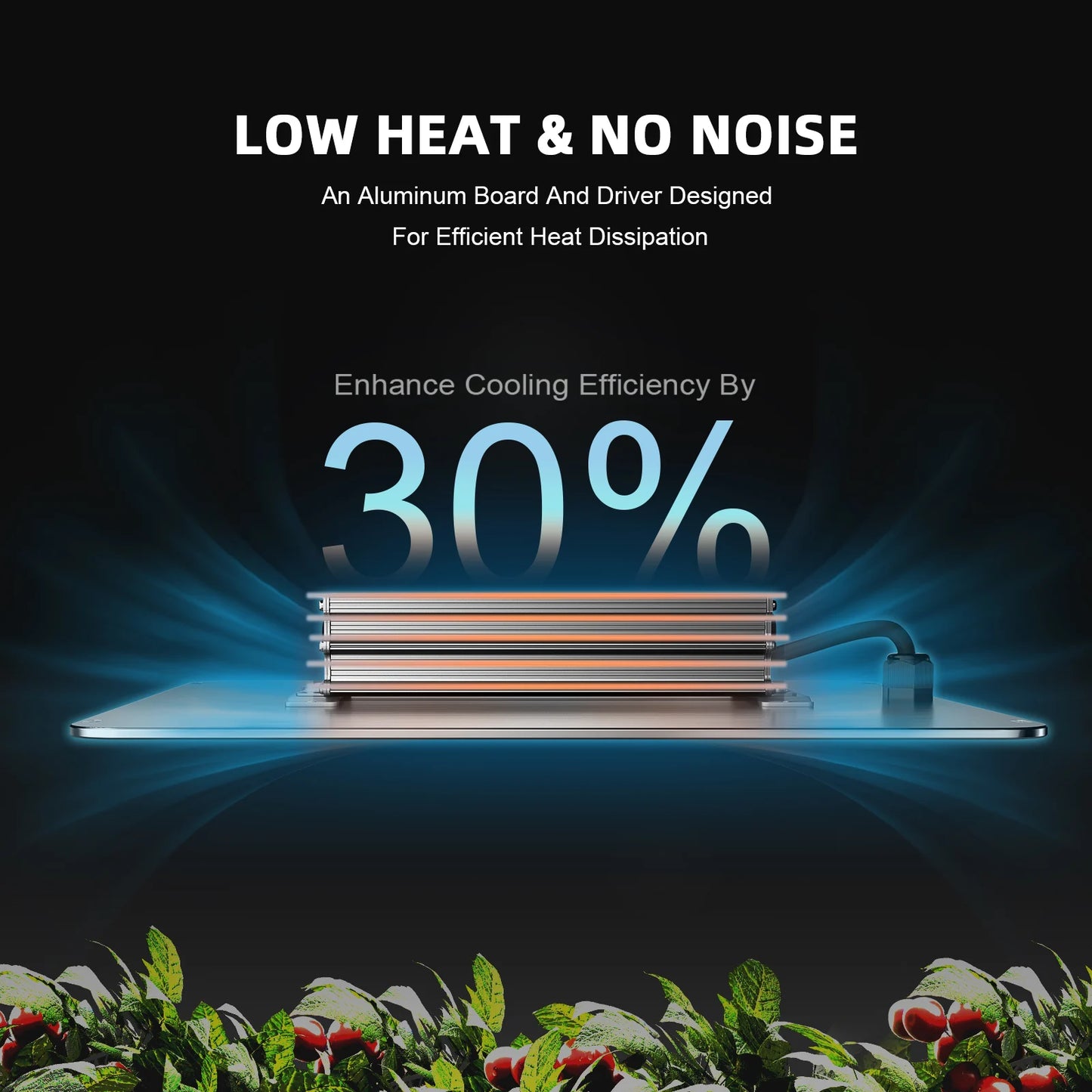 Spider Farmer SF2000 EVO Kweek Tent Kit Compleet 120x60x180 250W 3.14 umol/J Full Spectrum LED Grow Light Grow Kit