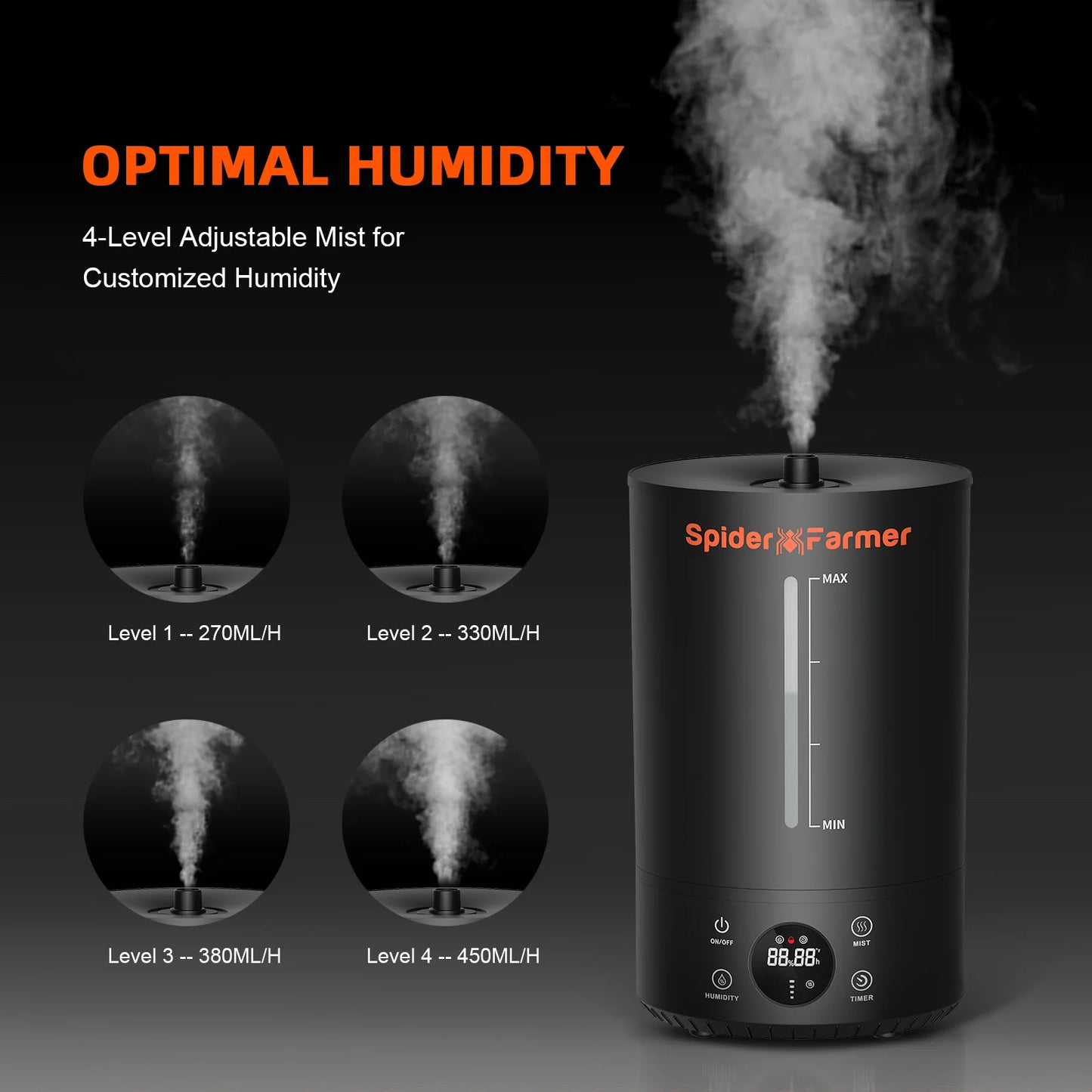 Spider Farmer 6L Cool Mist luftfugter til planter