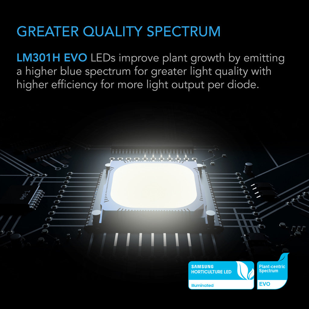 AC Infinity IONFRAME EVO4 – Samsung LM301H EVO Commercial LED Grow Light, 300W, tot 100 x 100 cm