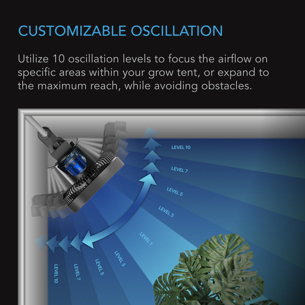 AC Infinity CLOUDRAY S6 – Grow Tent Clip Fan 150 mm met 10 Snelheden, EC-Motor, Auto Oscillation