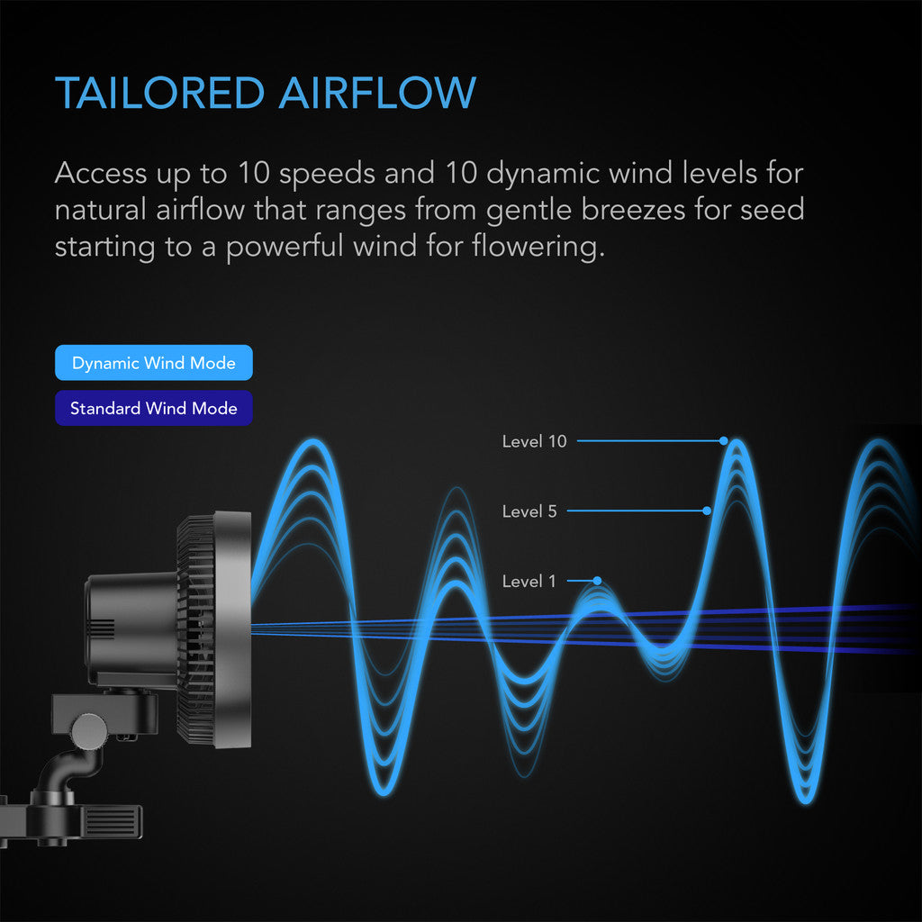 AC Infinity CLOUDRAY S6 – Grow Tent Clip Fan 150 mm met 10 Snelheden, EC-Motor, Auto Oscillation