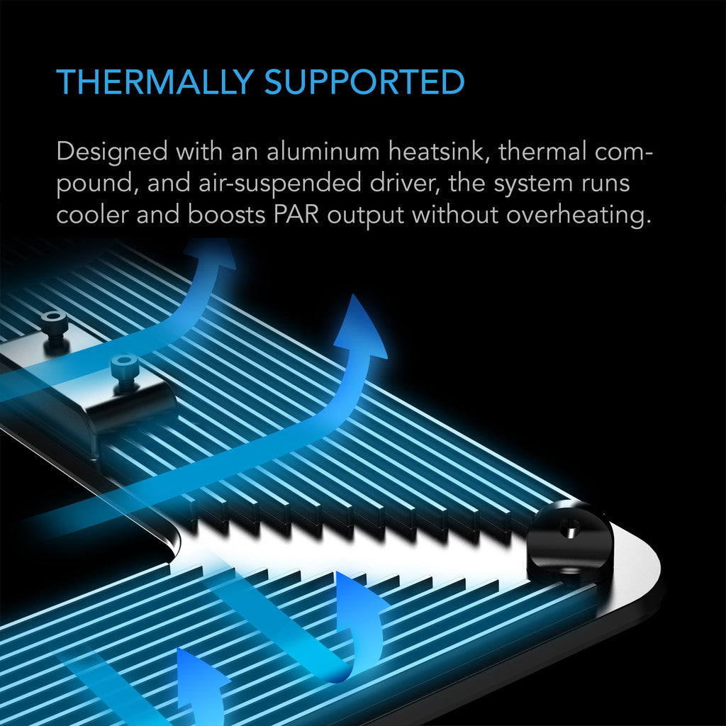 AC Infinity IONBOARD S22 – Full Spectrum LED Grow Light 115 W, Samsung LM301B, voor 60 x 60 cm
