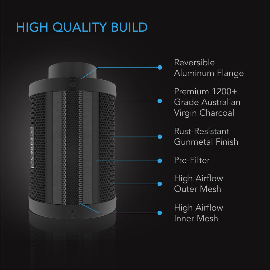 AC Infinity Air Filtration Kit 100 mm, Inline Fan with Speed Controller, Carbon Filter & Ducting Combo