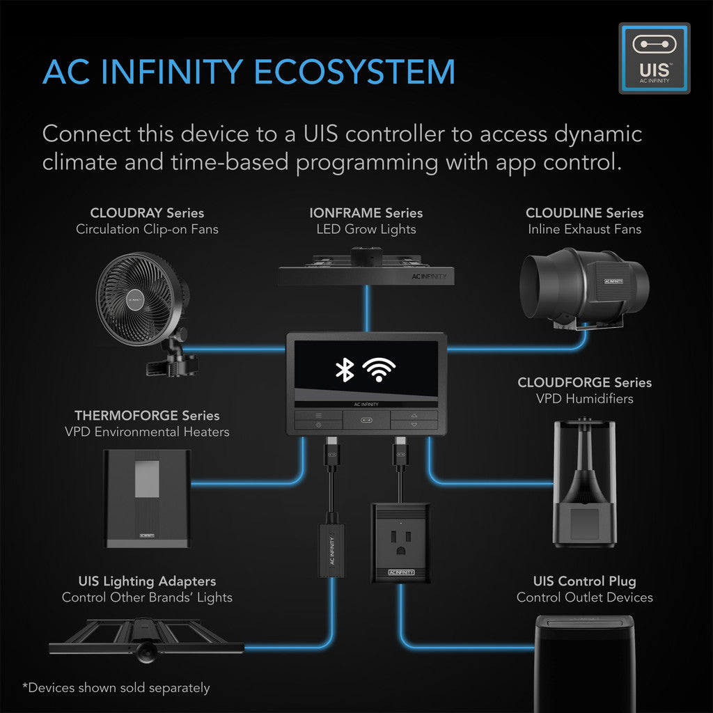AC Infinity CLOUDRAY S6 – Grow Tent Clip Fan 150 mm met 10 Snelheden, EC-Motor, Auto Oscillation