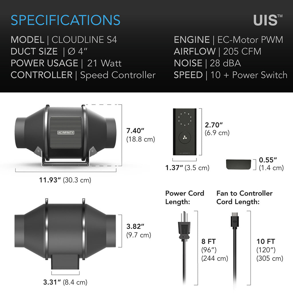 AC Infinity CLOUDLINE S4 – Quiet Inline Duct Fan System with Speed Controller (100 mm)