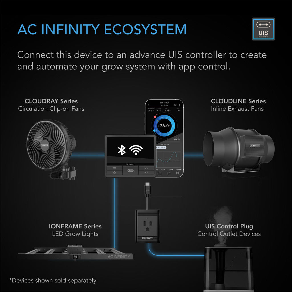 AC Infinity IONFRAME EVO4 – Samsung LM301H EVO Commercial LED Grow Light, 300W, tot 100 x 100 cm