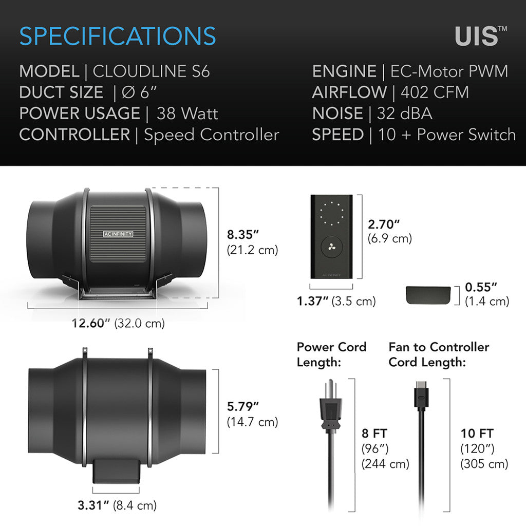 AC Infinity CLOUDLINE S6 – Quiet Inline Duct Fan System with Speed Controller (150 mm)