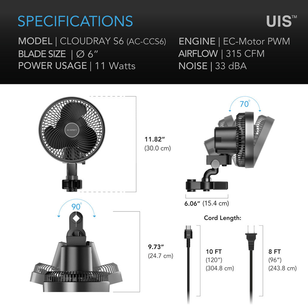 AC Infinity CLOUDRAY S6 – Grow Tent Clip Fan 150 mm met 10 Snelheden, EC-Motor, Auto Oscillation