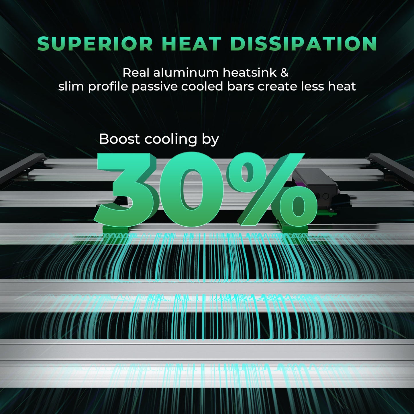 mars hydro fce6500 led groeilamp 2.8 µmol/j indoor garden pflanzen hydroponik