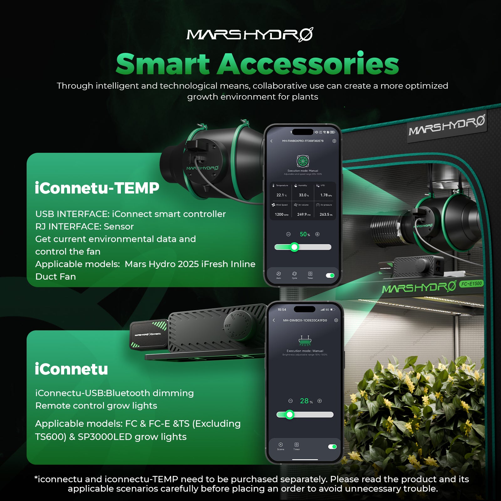 Mars Hydro LED controller compatible with MarsPro App for grow tent lighting automation und Bluetooth Verbindung