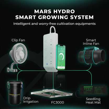 mars hydro fc3000 evo led kweeklamp 2.85 µmol/j dimbaar indoor garden