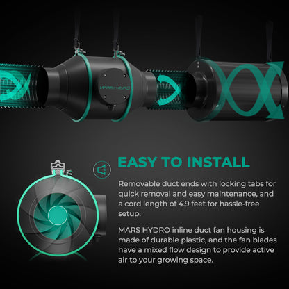 Mars Hydro 6-Inch Complete Fan Kit Incl Smart Monitor