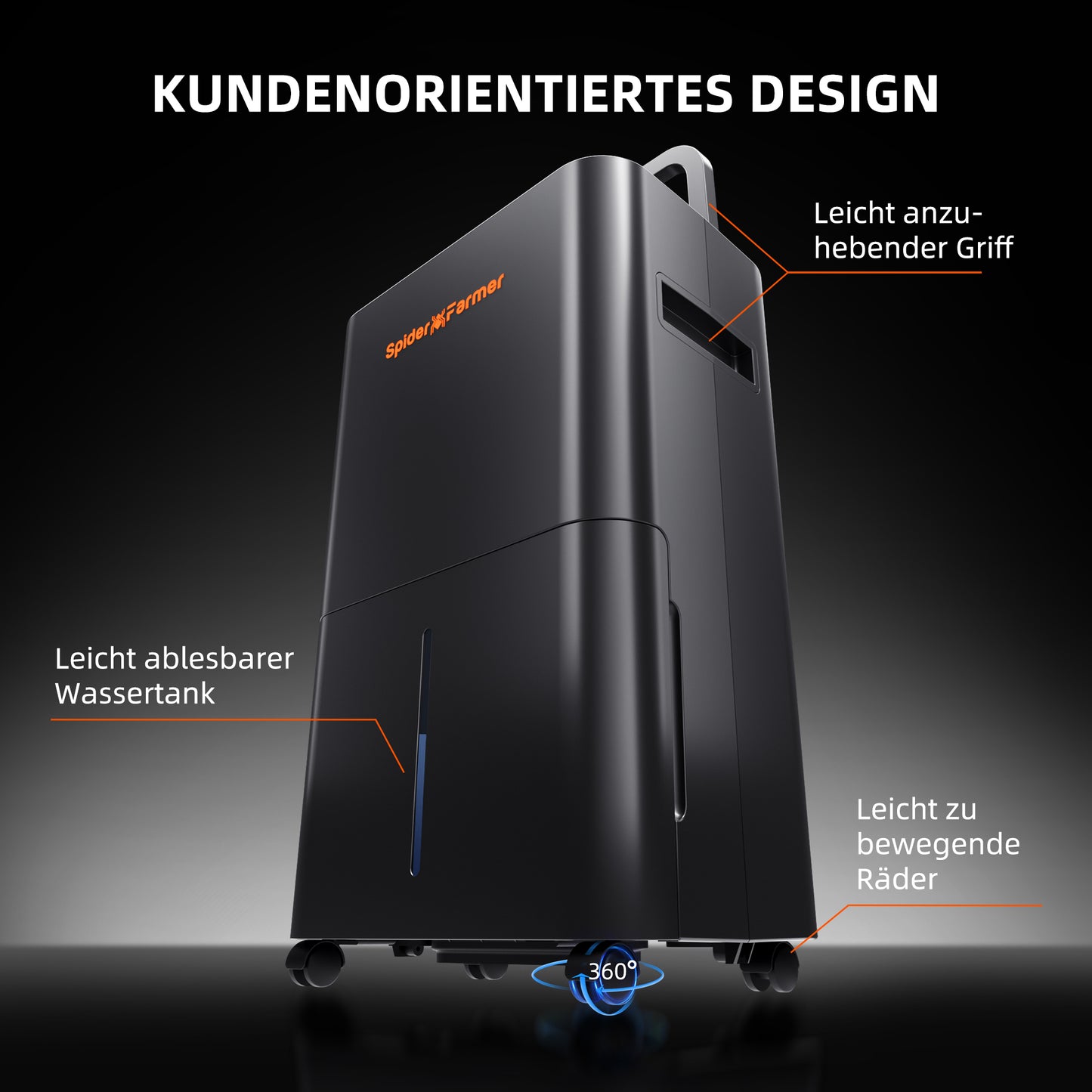 Spider Farmer professionele luchtontvochtiger grow room | Spider Farmer professional grow room dehumidifier | Spider Farmer professioneller Growraum-Luftentfeuchter