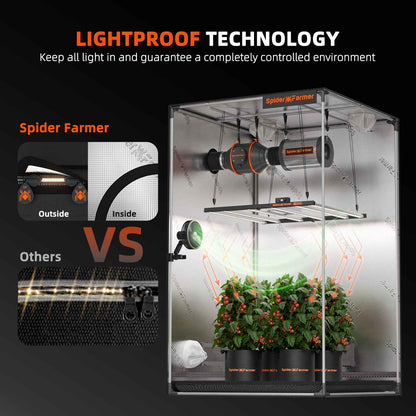 Spider Farmer 120×120×200 cm Kweektent – 1680D Lichtdichte & Hoog Reflecterende Grow Tent