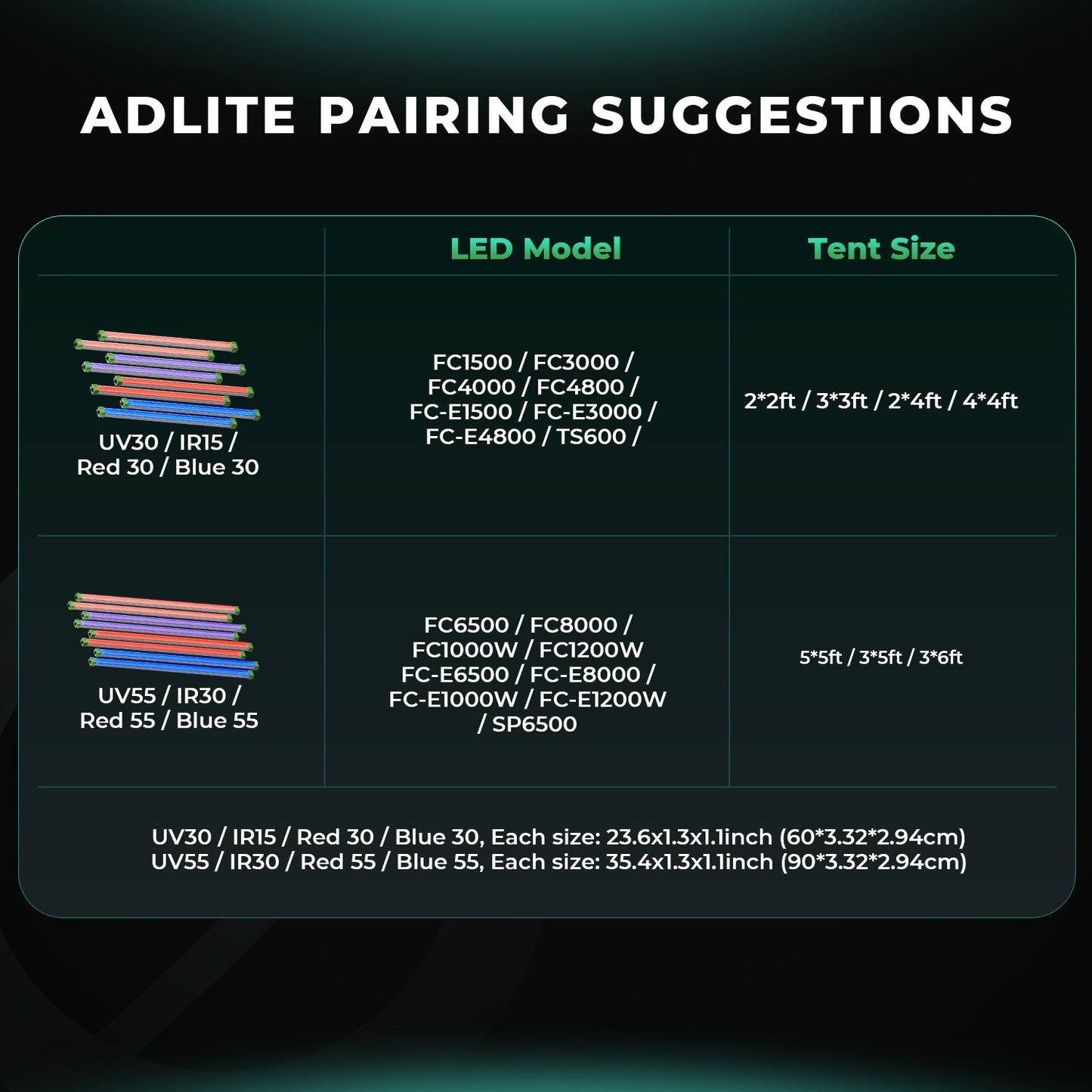Energiezuinige aanvullende verlichting | energy-efficient supplement light | energieeffiziente Zusatzbeleuchtung