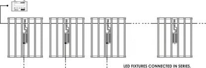 Lumatek Digital Panel 2.0 (LED & HID) connection