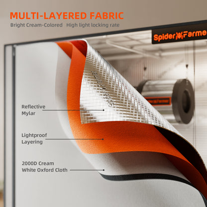 Spider Farmer Pro kweektent voor zaailingen | Pro grow tent for seedlings | Pro Growzelt für Sämlinge