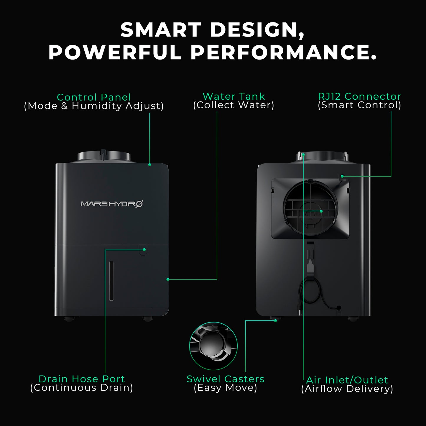 Mars Hydro 12L per dag ontvochtiging voor bloeifase in kweektent, grow tent humidity control system mit VPD Regelung und automatischer Klimaanpassung