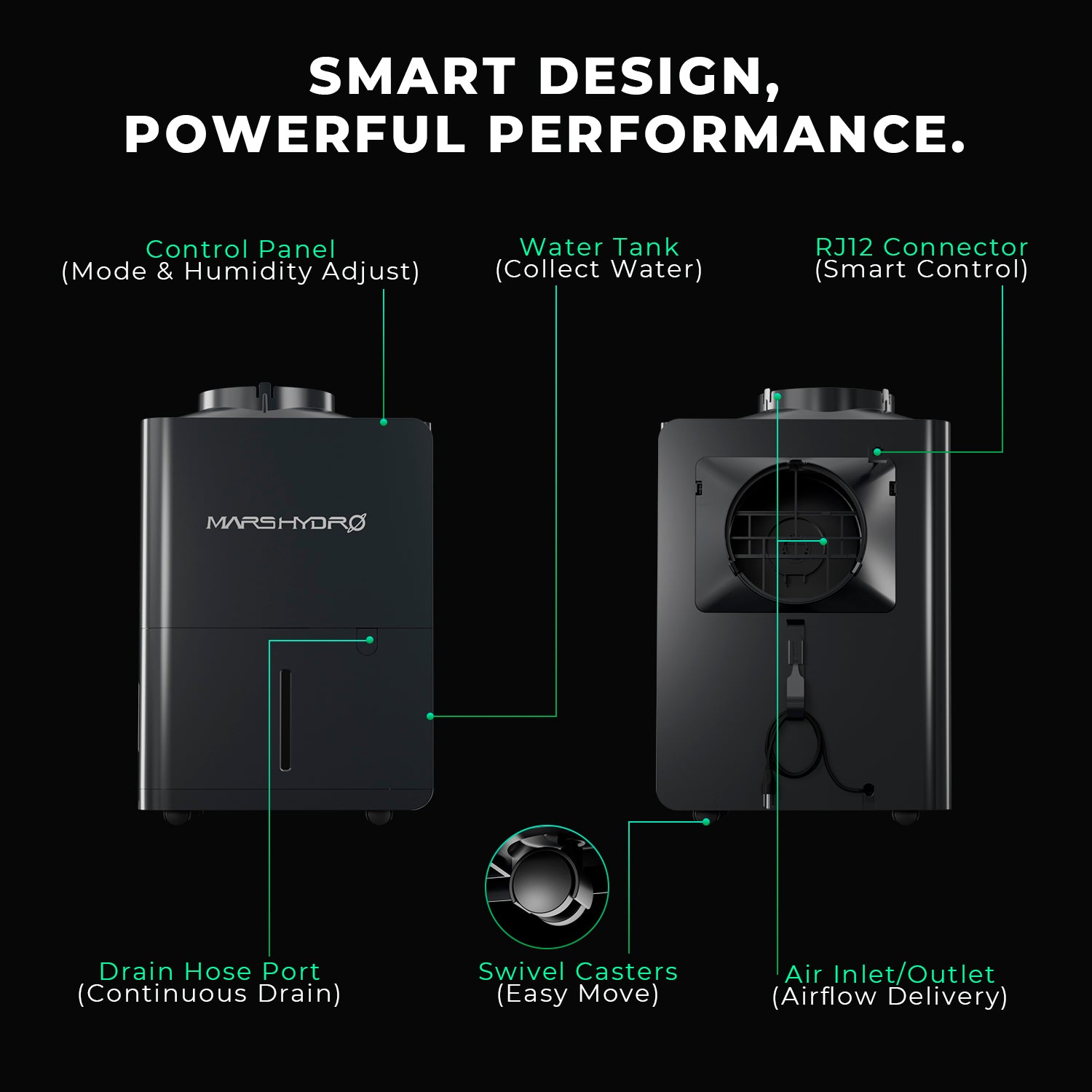 Mars Hydro 12L per dag ontvochtiging voor bloeifase in kweektent, grow tent humidity control system mit VPD Regelung und automatischer Klimaanpassung