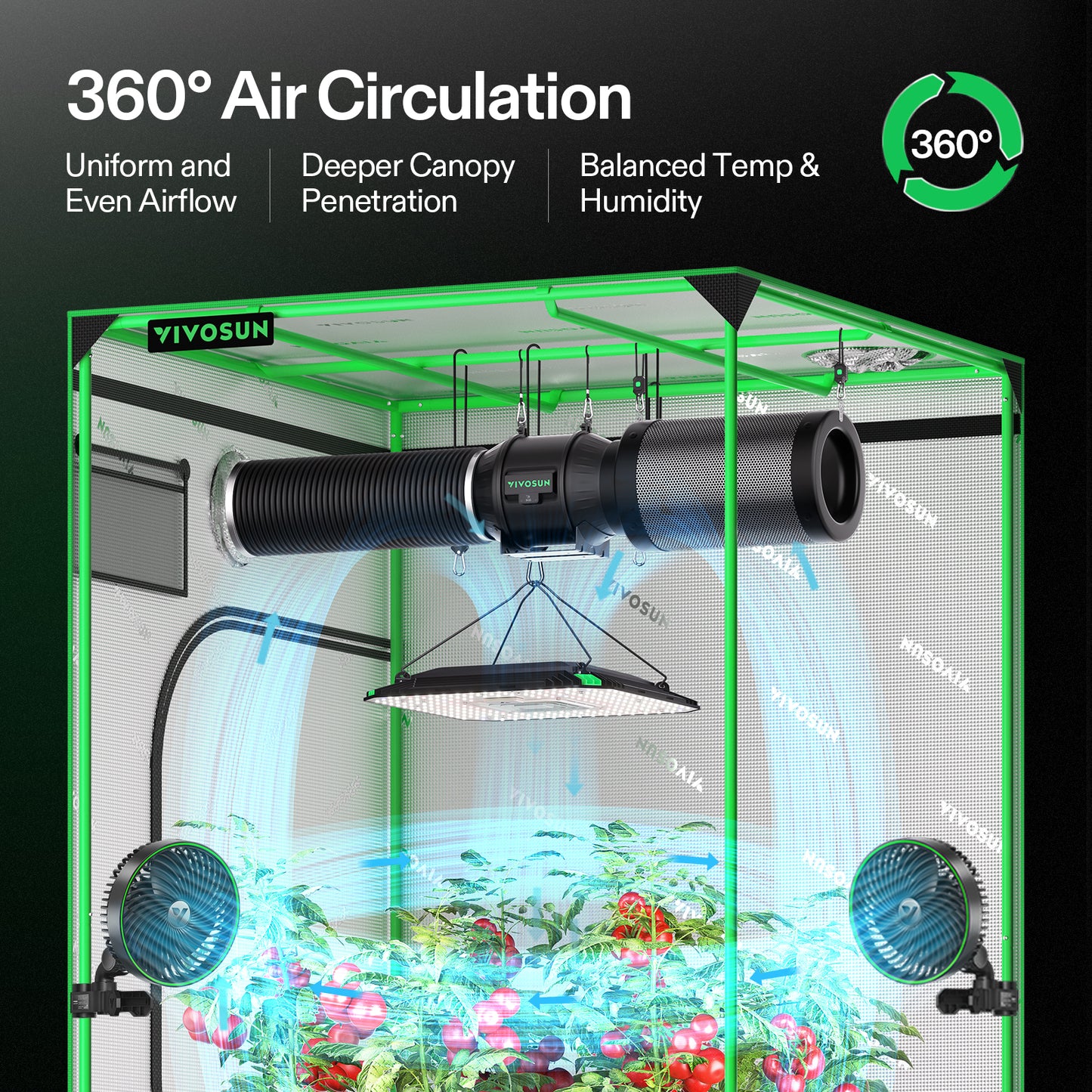 vivosun aerolight a100 dimbare led kweeklamp 100w smart grow light bar