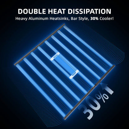 spider farmer g1000w dimbare led groeilamp energiezuinig indoor garden pflanzen