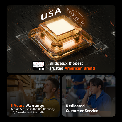 Spider Farmer G1500 LED Growbox Beleuchtung mit WiFi und Bluetooth Steuerung