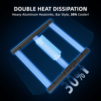 spider farmer g1500 bridgelux leds | g1500 bridgelux led grow light | g1500 bridgelux led pflanzenlampe