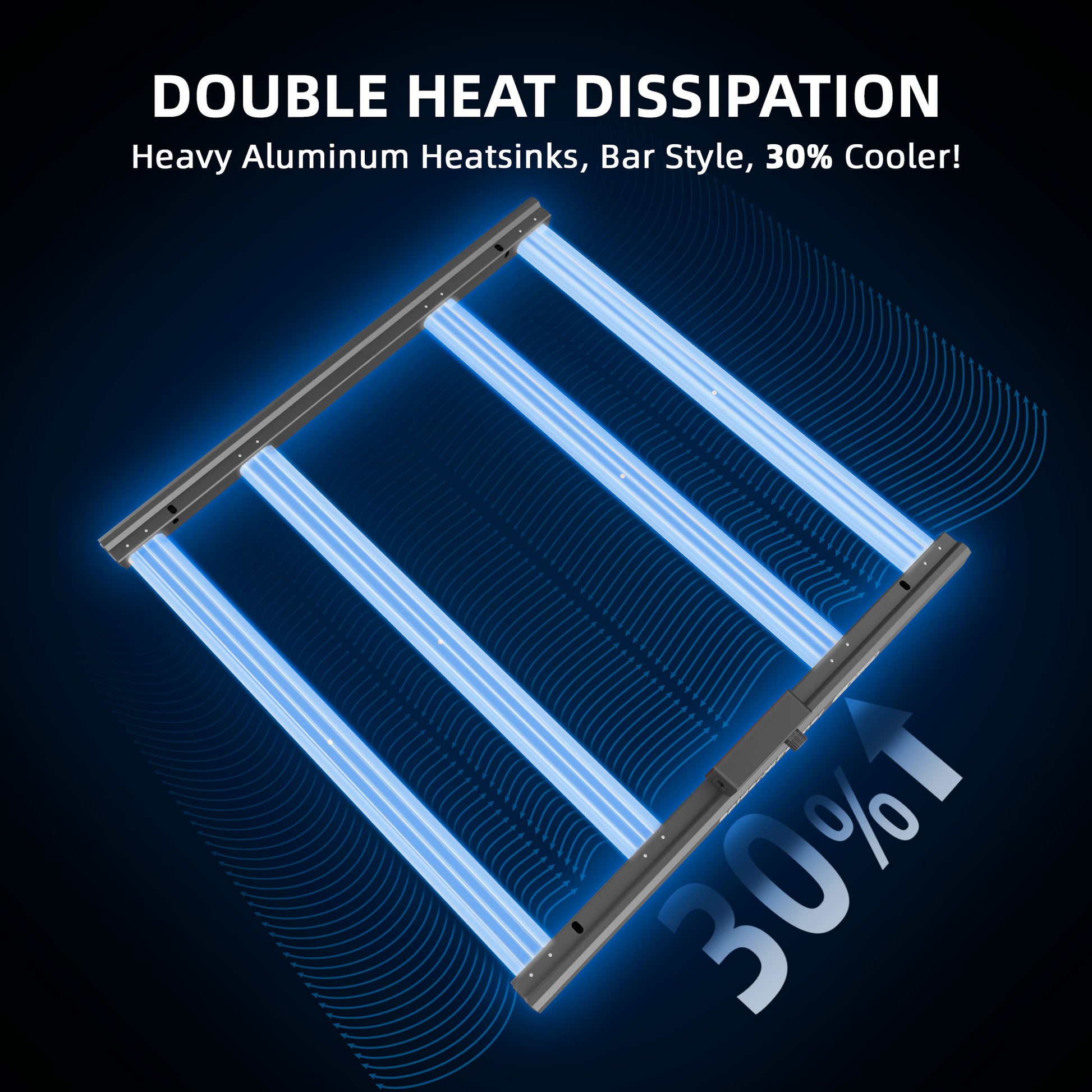 spider farmer g3000 2,8 µmol/j dimbare led grow light kweekapparatuur