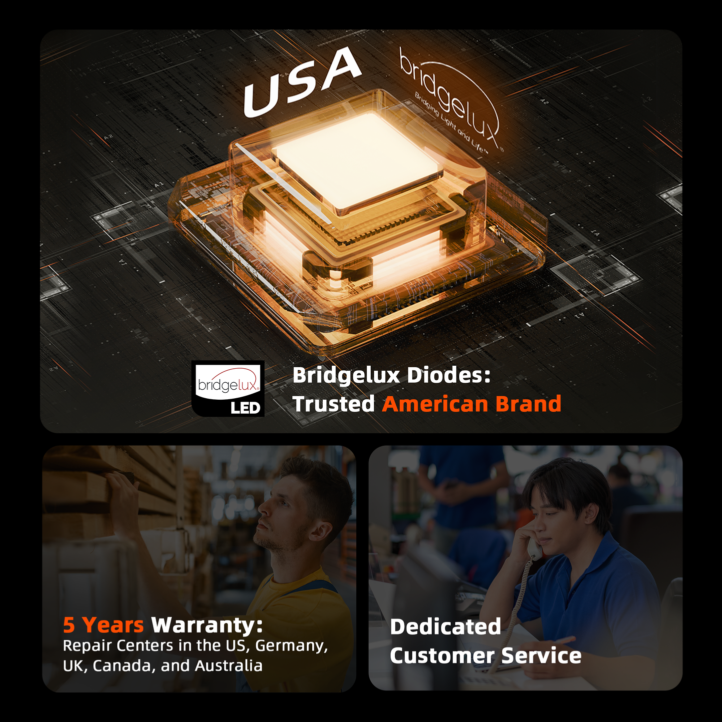 bridgelux diode g4500 led lamp | bridgelux diode grow light g4500 | bridgelux diode pflanzenlampe g4500