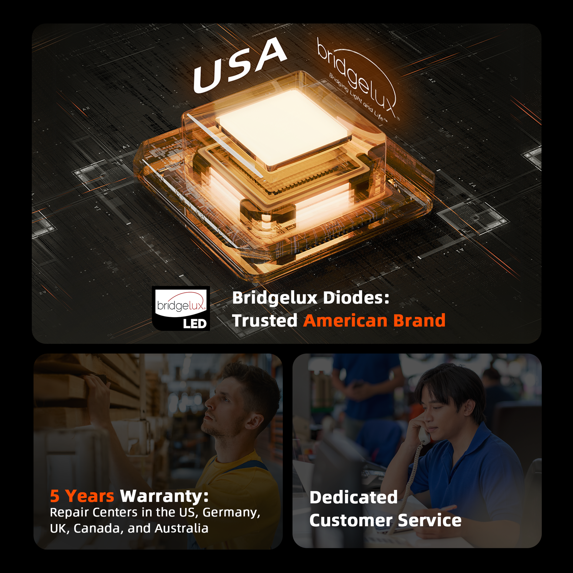 Spider Farmer G4500 bar style LED grow light für gleichmäßige Lichtverteilung im 2x4 Setup