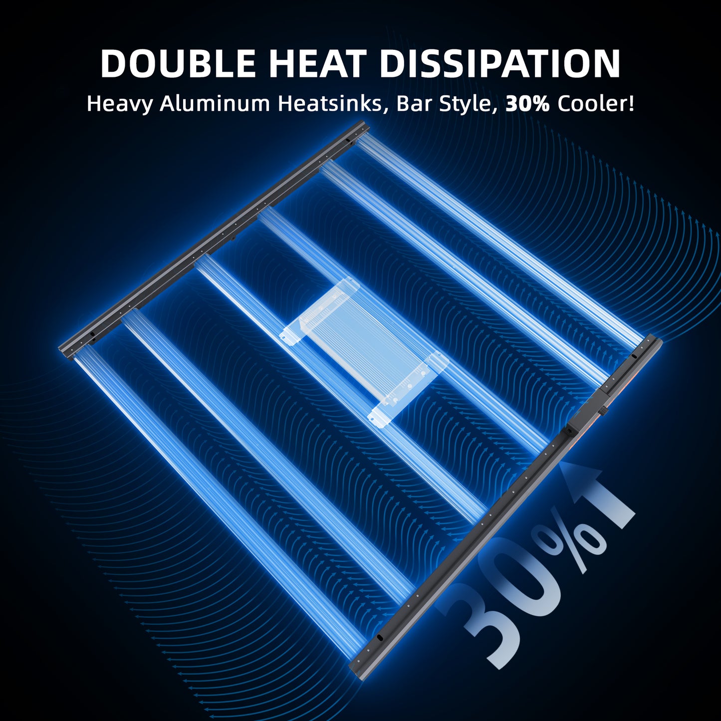 automatische kweektent set spider farmer | automatic grow tent kit spider farmer | automatisches grow zelt set spider farmer