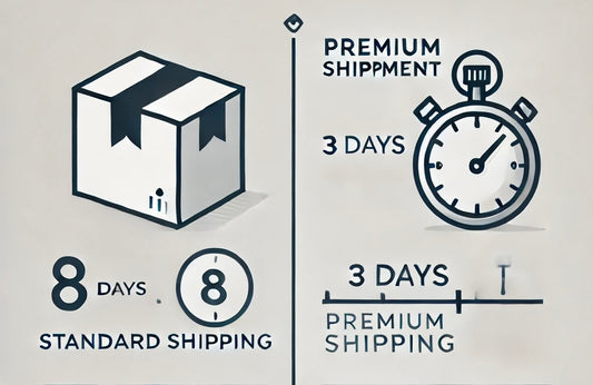Achteraf Premium Shipment