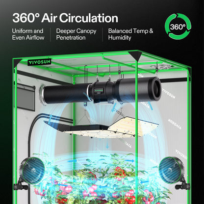 vivosun aerolight wing aw400se dimbare led grow light 400w led kweekapparatuur