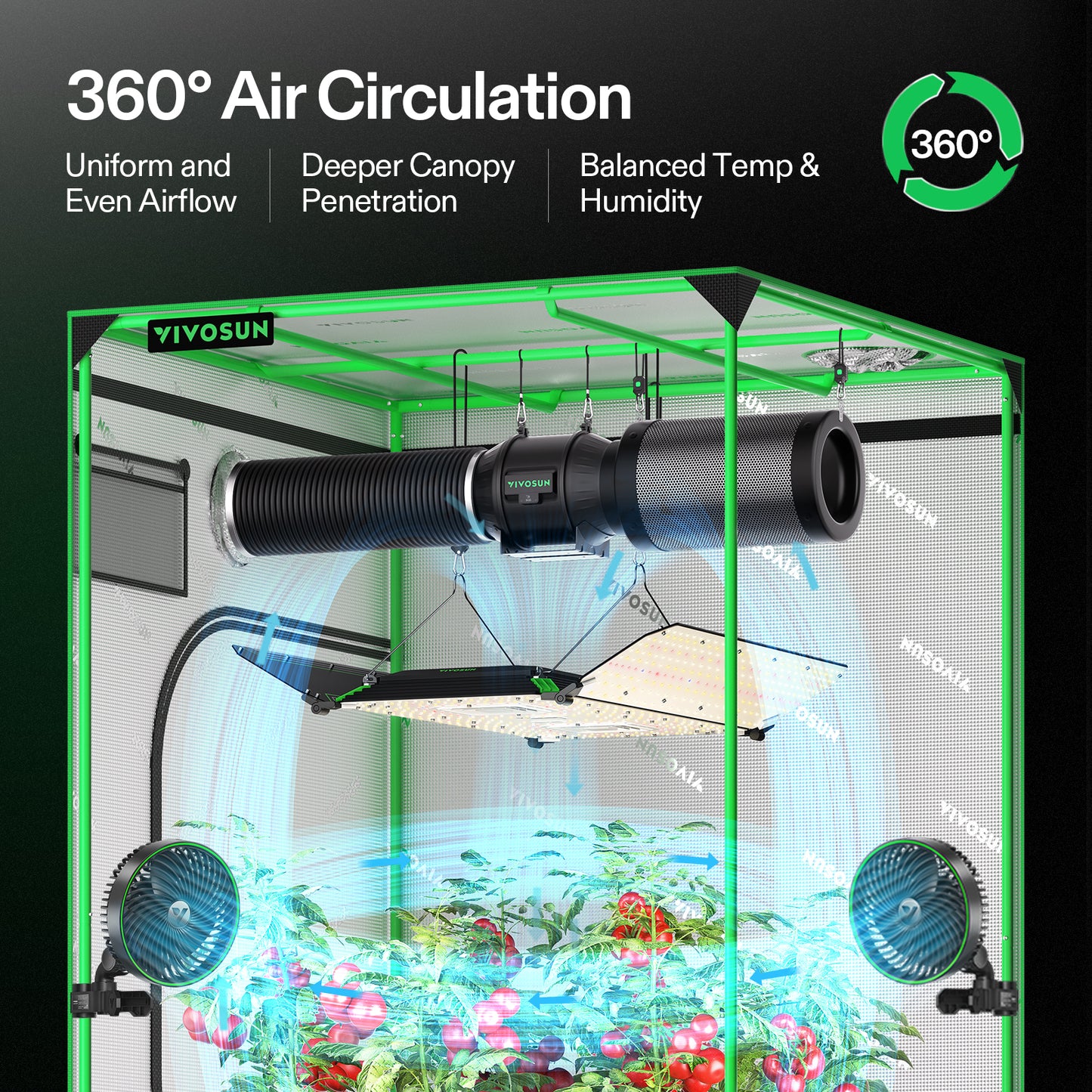 vivosun aerolight wing aw400 energiezuinige led kweeklamp 400w smart grow light