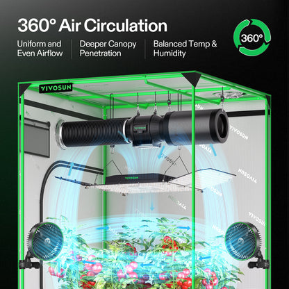 vivosun aerolight wing aw200se 200w led grow light indoor plants kweeklamp