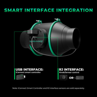 mars hydro ifresh 6″ inline buisventilator dimbare inline fan pflanzenzelt