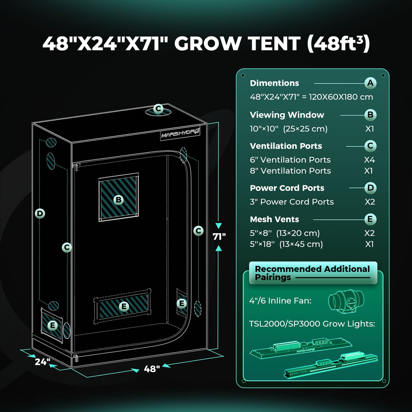 Mars Hydro Growers Kit TSL2000 Full Grow 120x60x180cm med Speed ​​​​Controller