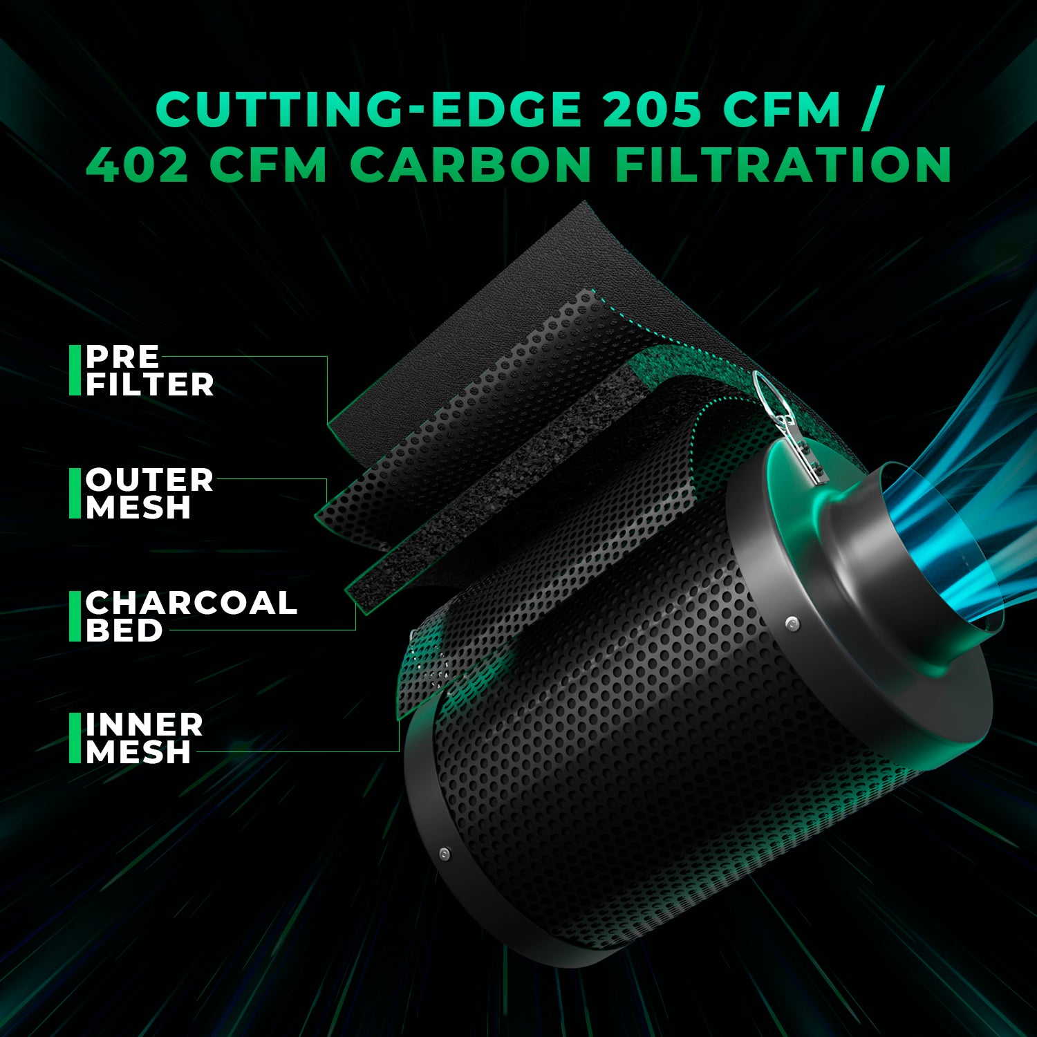 mars hydro fc4000 evo kweektent kit met ventilator snelheidsregelaar indoor plants