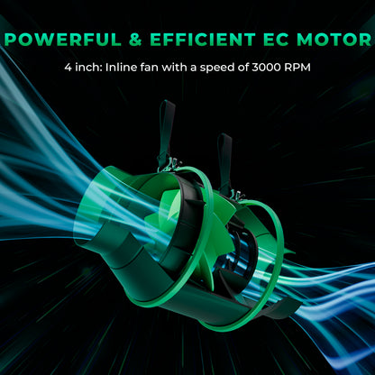 mars hydro tsl2000 kweektent kit met ventilatie en snelheidsregelaar grow tent