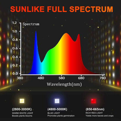 Spider Farmer SF7000 650W LED Complete Kweektent Set 150×150×200 cm – Samsung LM301B Full Spectrum met 6″ Smart Ventilatie & GGS Klimaatcontroller